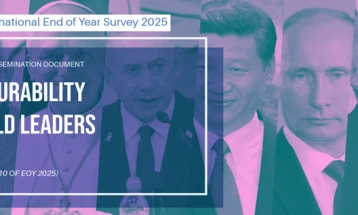 Истражување на „Галуп интернешнал“: Во Србија најпопуларен  светски лидер е Владимир Путин