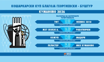 Познат распоред за натпреварите од Куп завршницата во кошарака