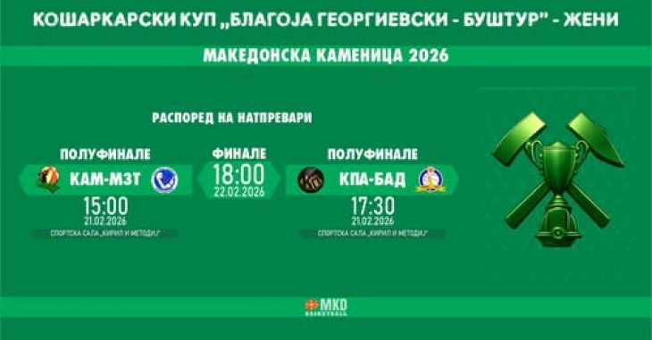 Распоред на натпреварите од Купот „Благоја Георгиевски-Буштур“ за кошаркарки