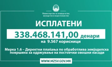 МЗШВ: Реализирана исплатата на речиси 10.000 овоштари