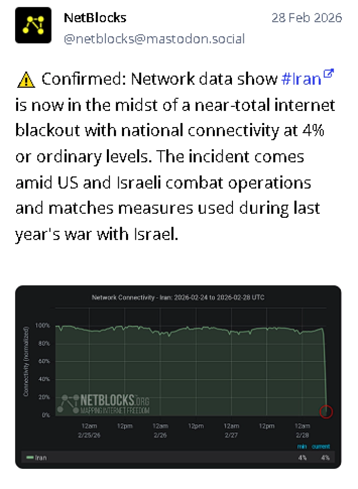 Интернет услугите во Иран речиси целосно прекинати