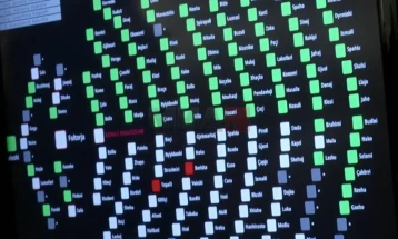 Shumica parlamentare votoi ministrat e rinj në qeverinë e Edi Ramës