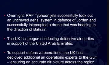 Британски авиони собориле дронови насочени кон Јордан и Бахреин