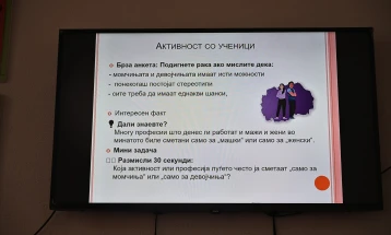 Во Кавадарци работилница за почитување на различностите и градење општество без дискриминација