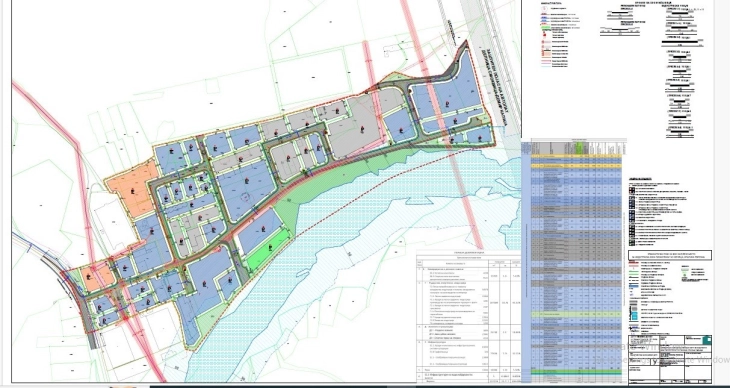 Планот за индустриската зона „Блокотехна” во Гевгелија на повторна презентација