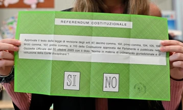 Излезни анкети: Тесен пораз на Мелони на референдумот за судските реформи