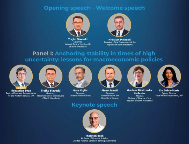 Конференција „Централното банкарство во услови на постојани светски промени: поттикнување стабилност, иновации и издржливост“