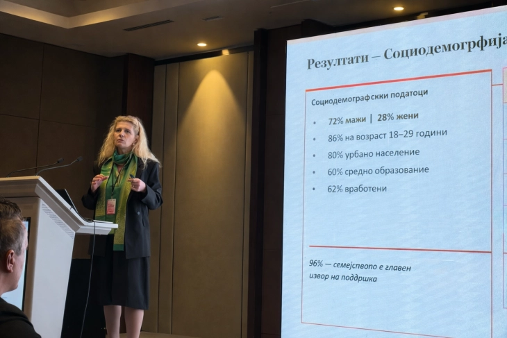 Третина од преживеаните и повредените од пожарот во Кочани се соочуваат со анксиозност, депресија и посттрауматско растројство