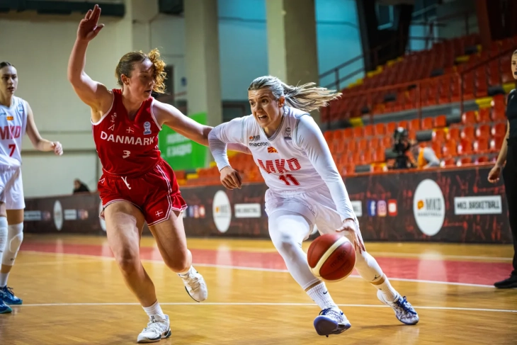 Македонските кошаркарки против Романија и Естонија во претквалификациите за Евробаскетот 2029