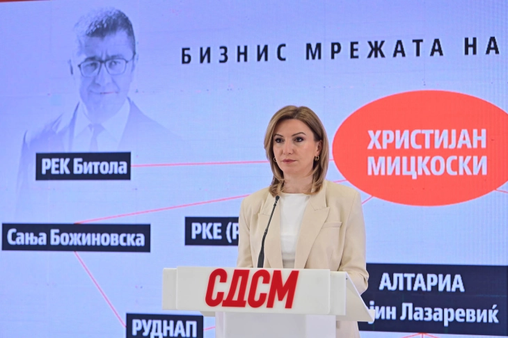 СДСМ: Фирма на Дака од црната листа на САД доби бизнис од Владата