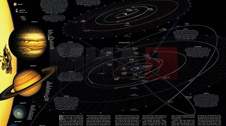 Астрономски календар