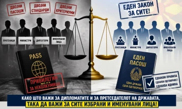 Зајкова: Законот да важи еднакво за сите – крај за двојните државјанства на функционерите